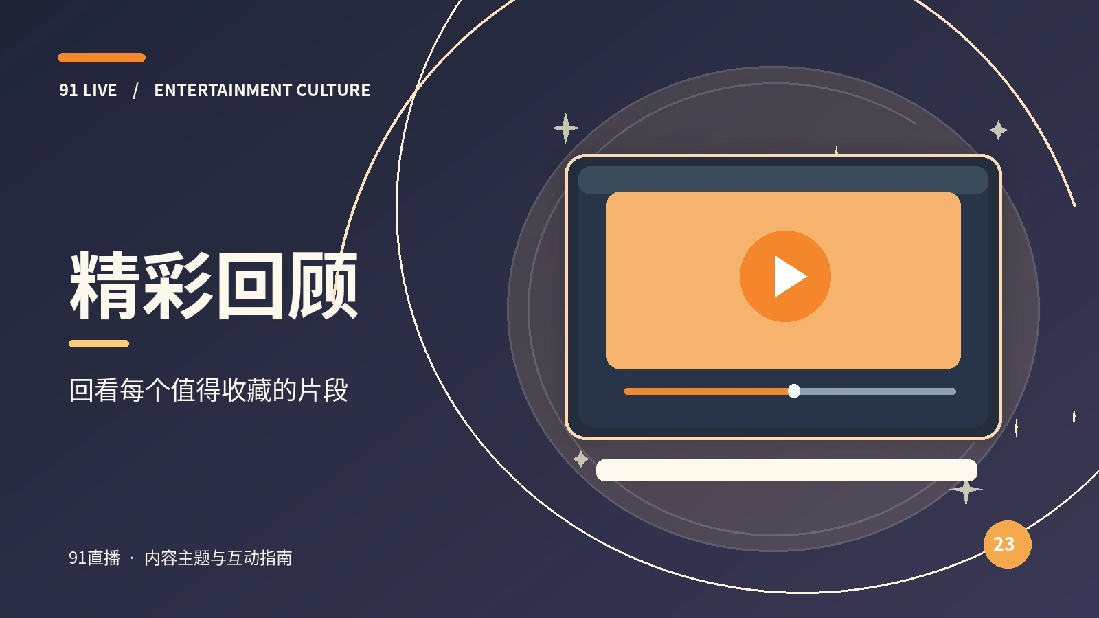 精彩回顾与主题发现
